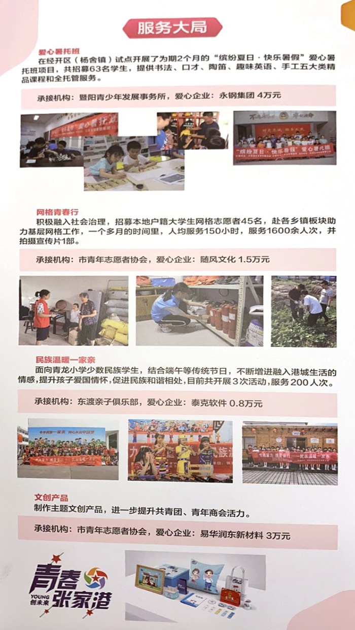 “̾ y(i)ͬ”2019깫J(rn)ُ(gu)(xing)ĿӰ D2