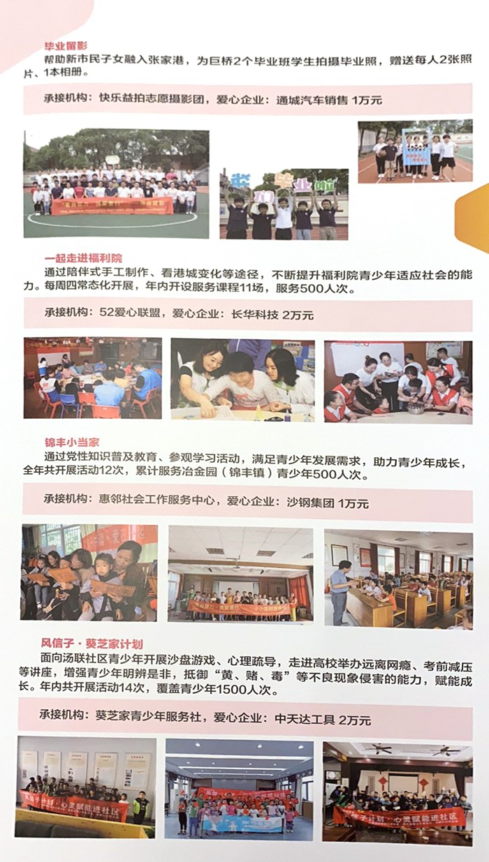 “̾ y(i)ͬ”2019깫J(rn)ُ(gu)(xing)ĿӰ D4